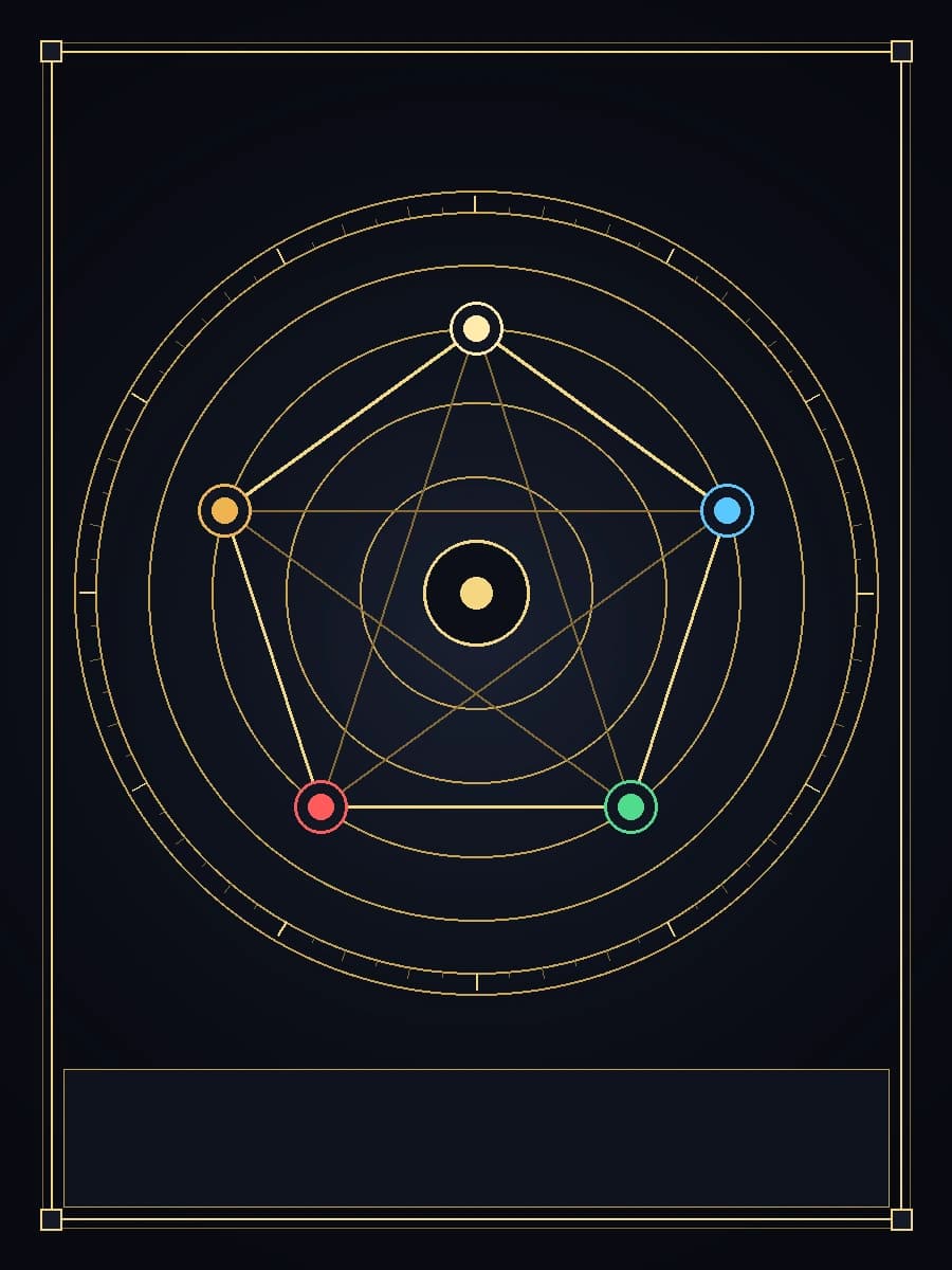Five Elements Generating (Sheng) & Controlling (Ke) Vector Map